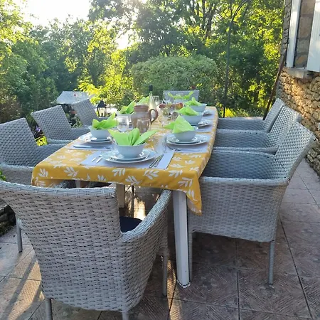 Met Zwembad Dordogne Vila Limeuil